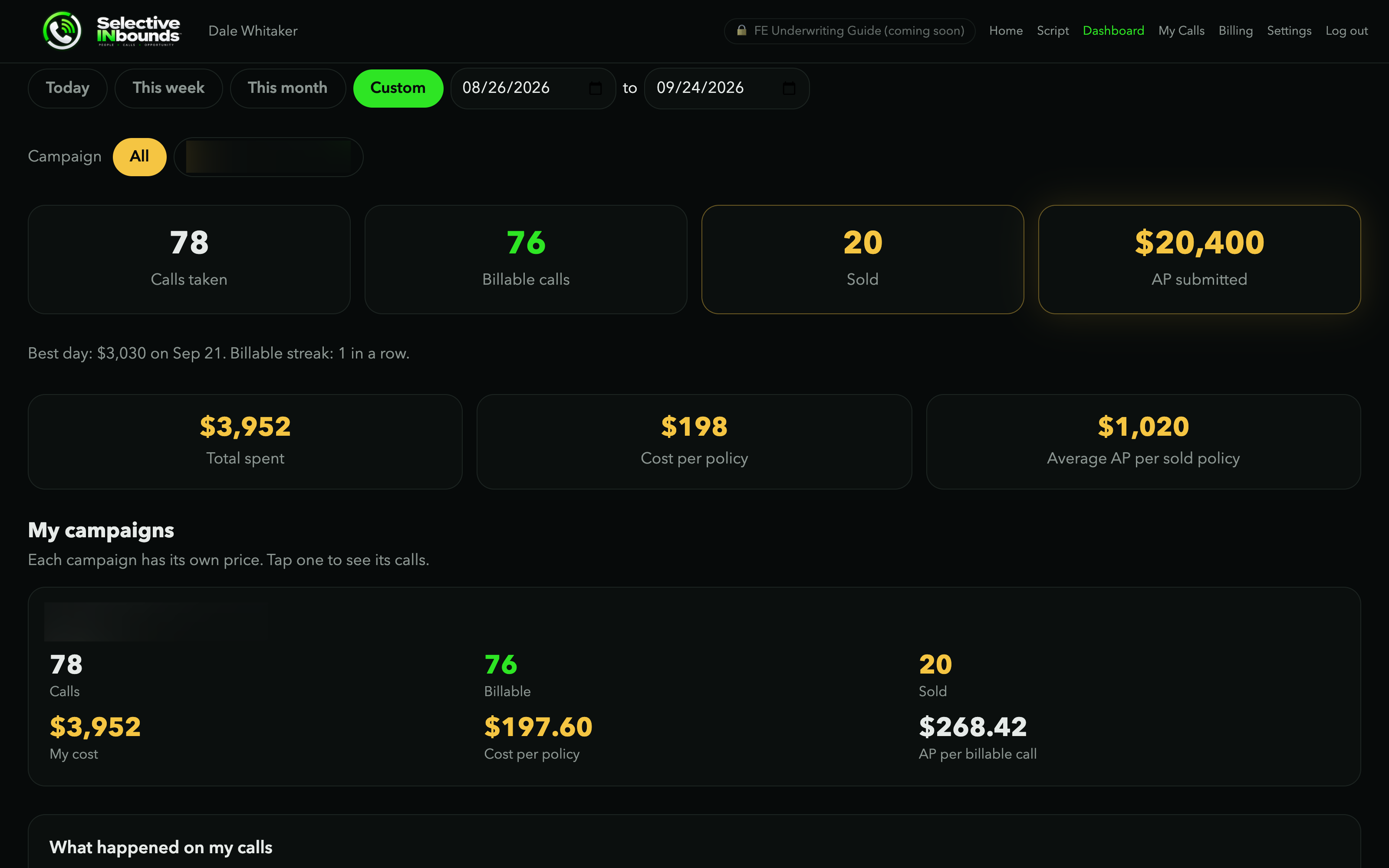 The agent dashboard with tiles for calls, qualified calls, sold and premium