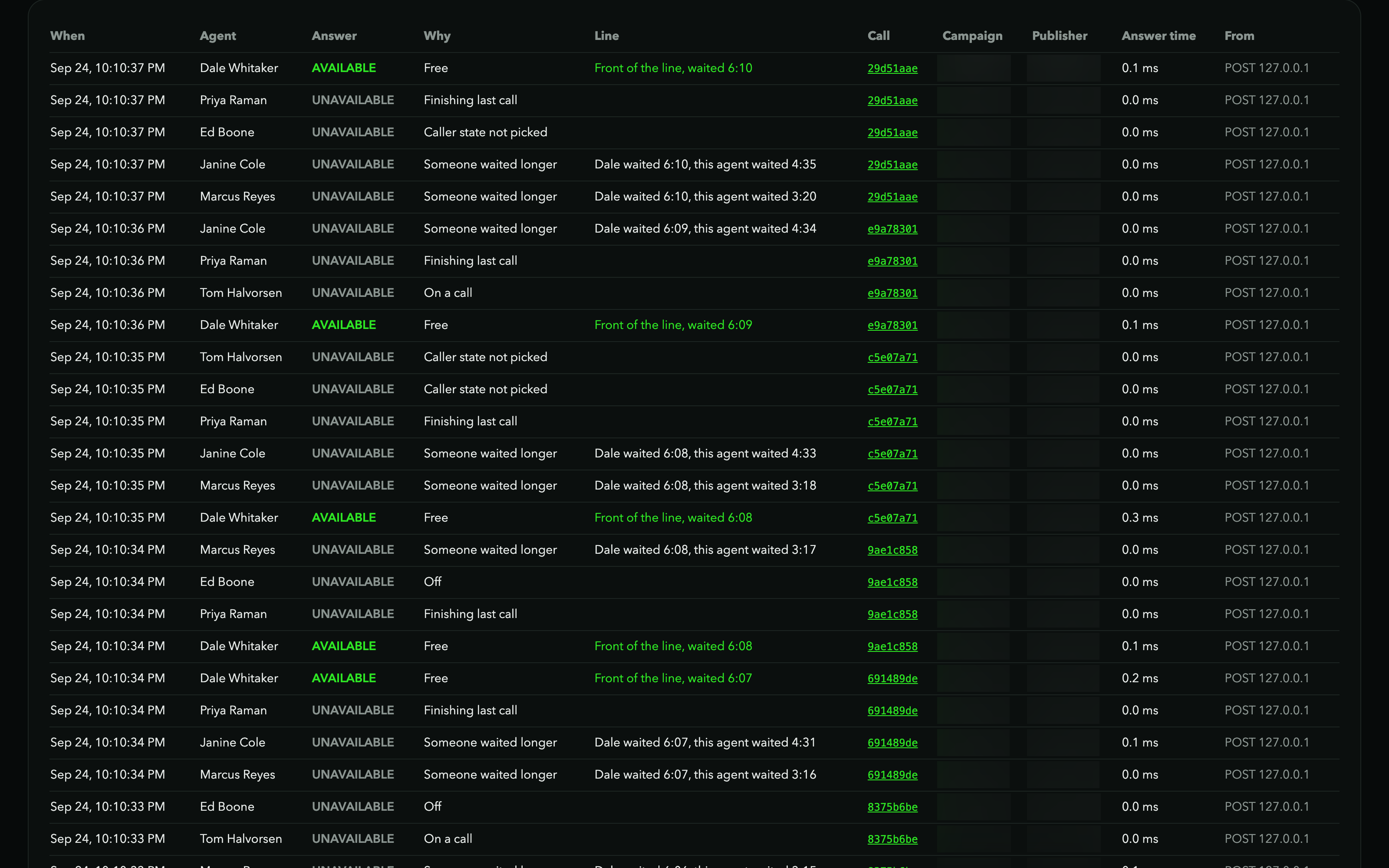 The ping log showing every availability question and its answer